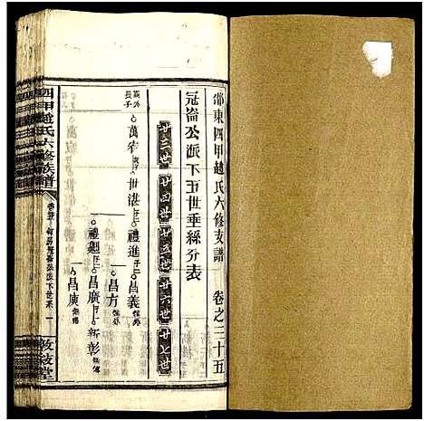 [下载][四甲赵氏六修族谱_59卷及卷首6卷_邵东四甲赵氏六修族谱_敦叙堂六修族谱]湖南.四甲赵氏六修家谱_三十五.pdf