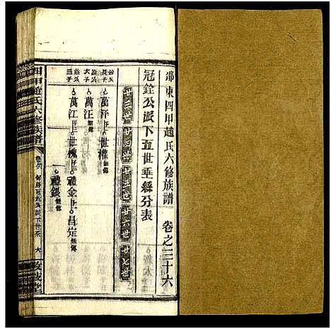 [下载][四甲赵氏六修族谱_59卷及卷首6卷_邵东四甲赵氏六修族谱_敦叙堂六修族谱]湖南.四甲赵氏六修家谱_三十六.pdf