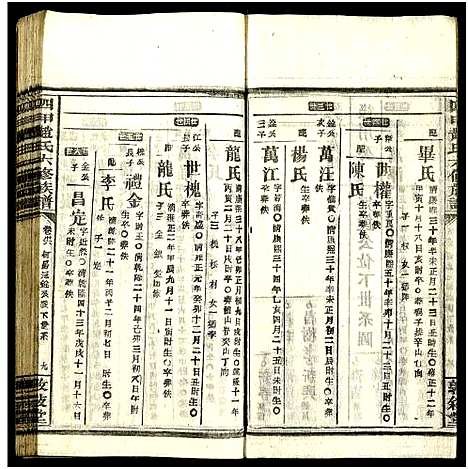 [下载][四甲赵氏六修族谱_59卷及卷首6卷_邵东四甲赵氏六修族谱_敦叙堂六修族谱]湖南.四甲赵氏六修家谱_三十六.pdf