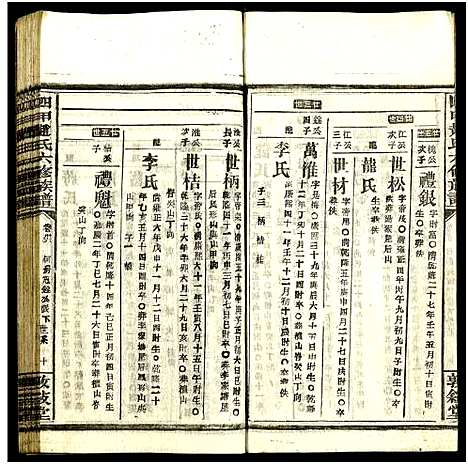 [下载][四甲赵氏六修族谱_59卷及卷首6卷_邵东四甲赵氏六修族谱_敦叙堂六修族谱]湖南.四甲赵氏六修家谱_三十六.pdf