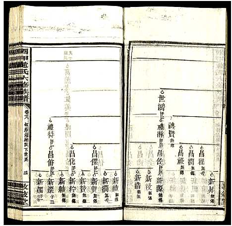 [下载][四甲赵氏六修族谱_59卷及卷首6卷_邵东四甲赵氏六修族谱_敦叙堂六修族谱]湖南.四甲赵氏六修家谱_三十八.pdf