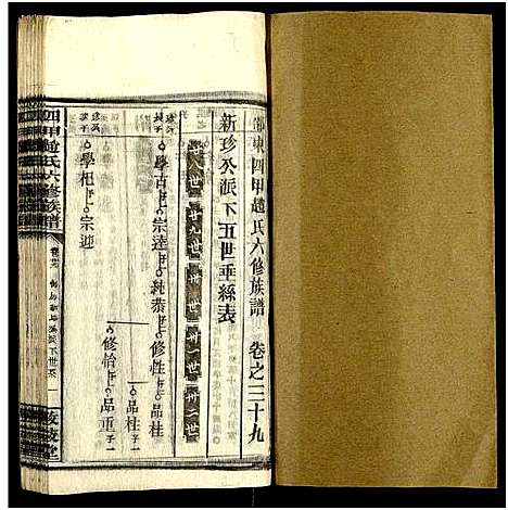 [下载][四甲赵氏六修族谱_59卷及卷首6卷_邵东四甲赵氏六修族谱_敦叙堂六修族谱]湖南.四甲赵氏六修家谱_三十九.pdf