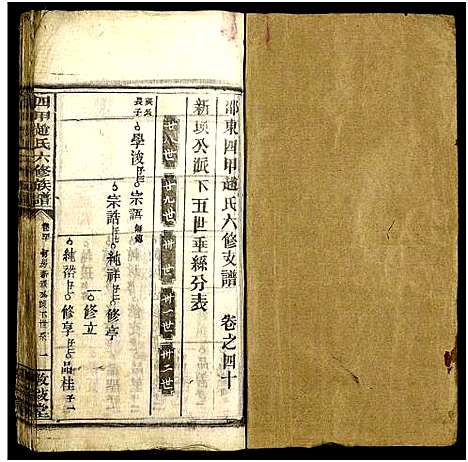 [下载][四甲赵氏六修族谱_59卷及卷首6卷_邵东四甲赵氏六修族谱_敦叙堂六修族谱]湖南.四甲赵氏六修家谱_四十.pdf