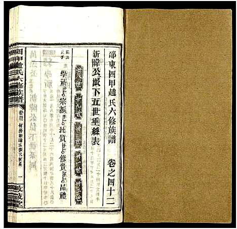 [下载][四甲赵氏六修族谱_59卷及卷首6卷_邵东四甲赵氏六修族谱_敦叙堂六修族谱]湖南.四甲赵氏六修家谱_四十二.pdf