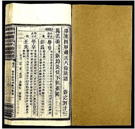 [下载][四甲赵氏六修族谱_59卷及卷首6卷_邵东四甲赵氏六修族谱_敦叙堂六修族谱]湖南.四甲赵氏六修家谱_四十三.pdf