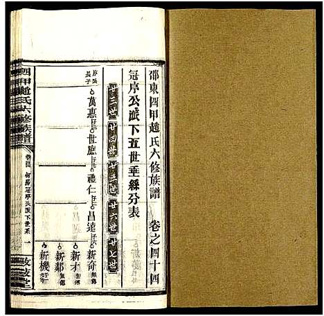 [下载][四甲赵氏六修族谱_59卷及卷首6卷_邵东四甲赵氏六修族谱_敦叙堂六修族谱]湖南.四甲赵氏六修家谱_四十四.pdf