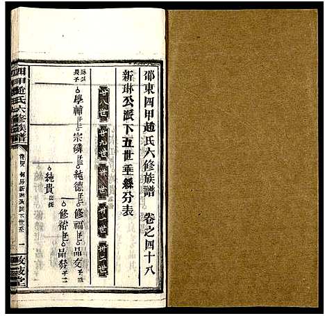 [下载][四甲赵氏六修族谱_59卷及卷首6卷_邵东四甲赵氏六修族谱_敦叙堂六修族谱]湖南.四甲赵氏六修家谱_四十八.pdf