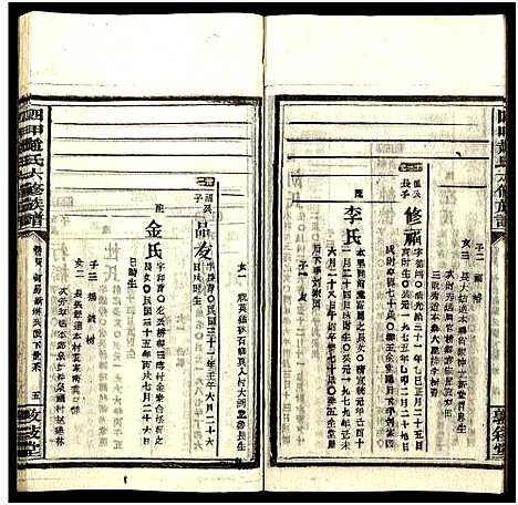 [下载][四甲赵氏六修族谱_59卷及卷首6卷_邵东四甲赵氏六修族谱_敦叙堂六修族谱]湖南.四甲赵氏六修家谱_四十八.pdf