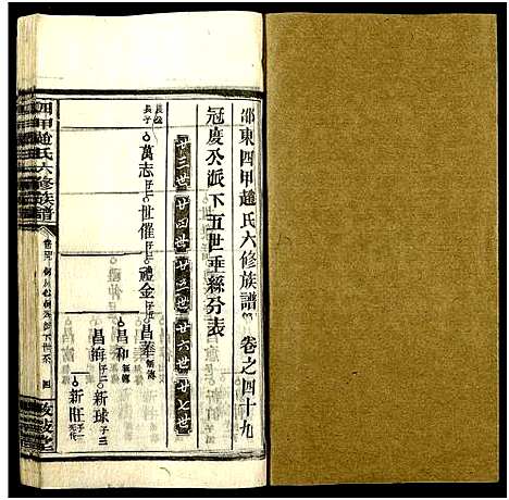 [下载][四甲赵氏六修族谱_59卷及卷首6卷_邵东四甲赵氏六修族谱_敦叙堂六修族谱]湖南.四甲赵氏六修家谱_四十九.pdf