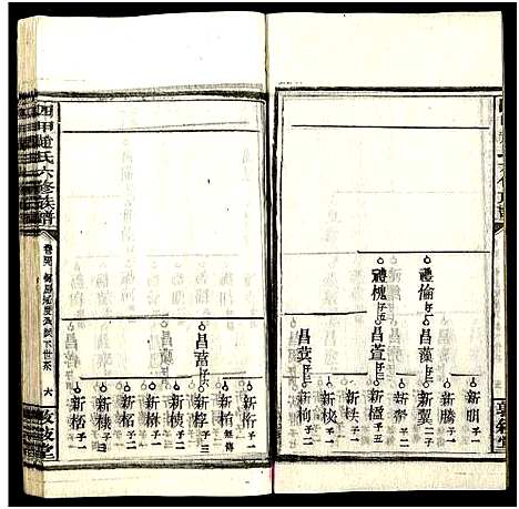 [下载][四甲赵氏六修族谱_59卷及卷首6卷_邵东四甲赵氏六修族谱_敦叙堂六修族谱]湖南.四甲赵氏六修家谱_四十九.pdf