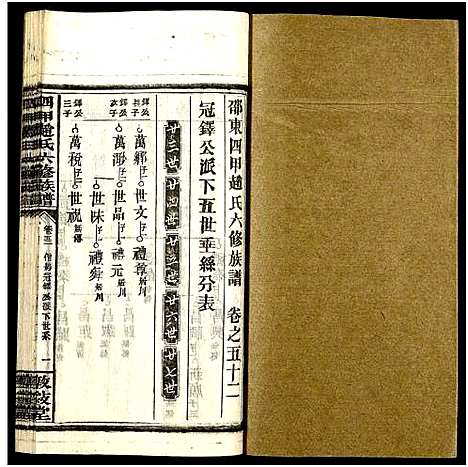 [下载][四甲赵氏六修族谱_59卷及卷首6卷_邵东四甲赵氏六修族谱_敦叙堂六修族谱]湖南.四甲赵氏六修家谱_五十二.pdf