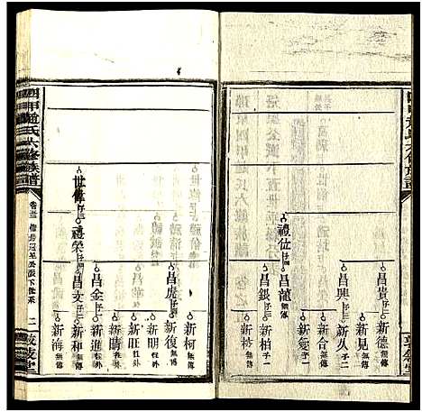 [下载][四甲赵氏六修族谱_59卷及卷首6卷_邵东四甲赵氏六修族谱_敦叙堂六修族谱]湖南.四甲赵氏六修家谱_五十三.pdf