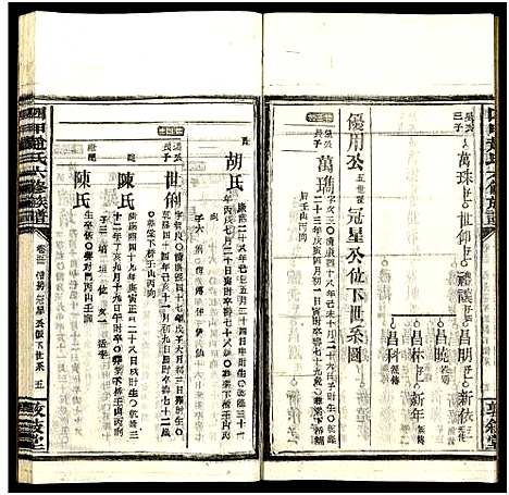 [下载][四甲赵氏六修族谱_59卷及卷首6卷_邵东四甲赵氏六修族谱_敦叙堂六修族谱]湖南.四甲赵氏六修家谱_五十三.pdf