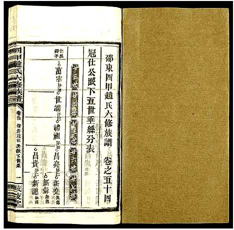 [下载][四甲赵氏六修族谱_59卷及卷首6卷_邵东四甲赵氏六修族谱_敦叙堂六修族谱]湖南.四甲赵氏六修家谱_五十四.pdf