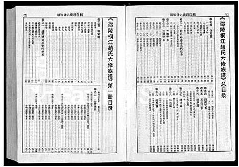 [下载][桐江赵氏六修族谱_9卷首1卷_邵陵桐江赵氏六修族谱]湖南.桐江赵氏六修家谱_一.pdf