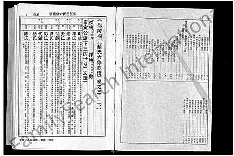 [下载][桐江赵氏六修族谱_9卷首1卷_邵陵桐江赵氏六修族谱]湖南.桐江赵氏六修家谱_二.pdf