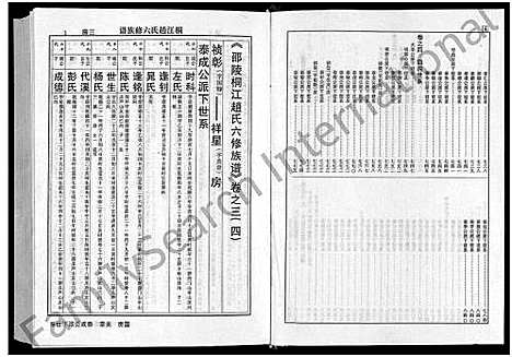 [下载][桐江赵氏六修族谱_9卷首1卷_邵陵桐江赵氏六修族谱]湖南.桐江赵氏六修家谱_三.pdf