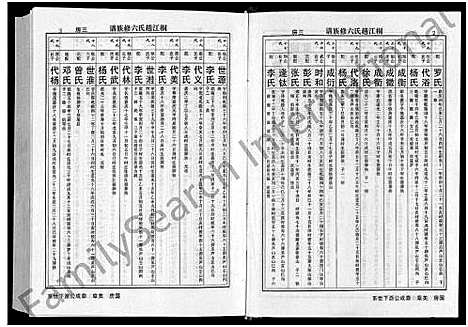 [下载][桐江赵氏六修族谱_9卷首1卷_邵陵桐江赵氏六修族谱]湖南.桐江赵氏六修家谱_三.pdf