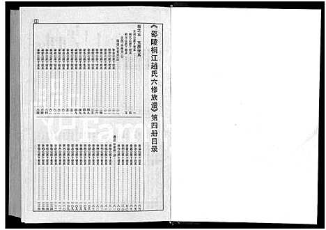 [下载][桐江赵氏六修族谱_9卷首1卷_邵陵桐江赵氏六修族谱]湖南.桐江赵氏六修家谱_四.pdf