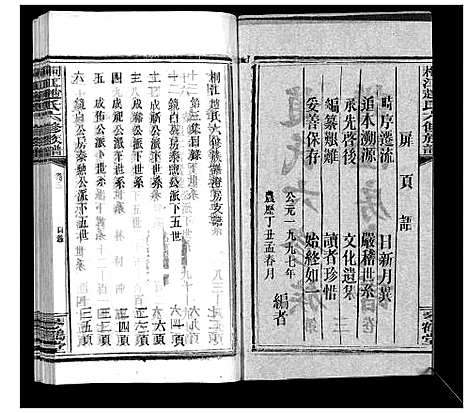 [下载][桐江赵氏六修族谱_5卷]湖南.桐江赵氏六修家谱_三.pdf