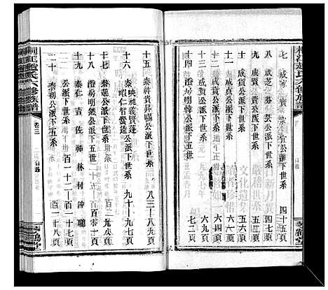 [下载][桐江赵氏六修族谱_5卷]湖南.桐江赵氏六修家谱_三.pdf