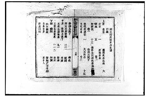 [下载][桐江赵氏尔章公支谱_4卷首1卷_邵陵桐江赵氏尔章公支谱_桐江赵氏尔章支谱_桐江赵氏尔章公支谱]湖南.桐江赵氏尔章公支谱_一.pdf