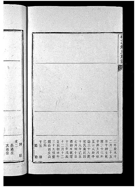 [下载][桐江赵氏续修族谱_15卷首1卷_邵陵桐江赵氏续修族谱_桐江赵氏族谱_桐江赵氏续修族谱]湖南.桐江赵氏续修家谱_三.pdf