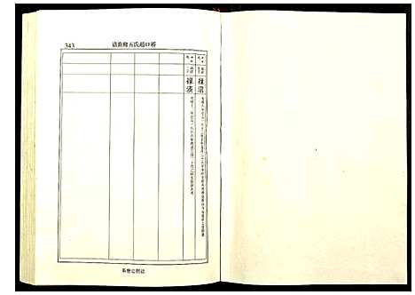 [下载][桥口赵氏五修族谱]湖南.桥口赵氏五修家谱_二.pdf