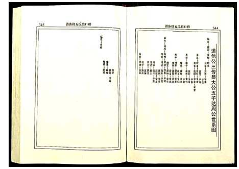 [下载][桥口赵氏五修族谱]湖南.桥口赵氏五修家谱_二.pdf