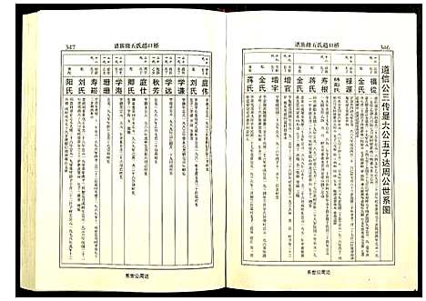 [下载][桥口赵氏五修族谱]湖南.桥口赵氏五修家谱_二.pdf