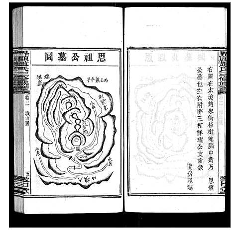 [下载][界头赵氏三修族谱_16卷]湖南.界头赵氏三修家谱_二.pdf