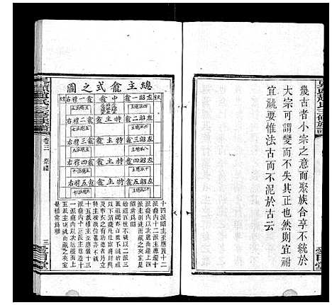 [下载][界头赵氏三修族谱_16卷]湖南.界头赵氏三修家谱_三.pdf