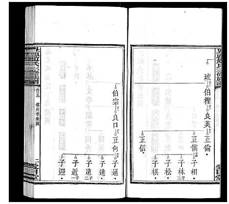 [下载][界头赵氏三修族谱_16卷]湖南.界头赵氏三修家谱_五.pdf