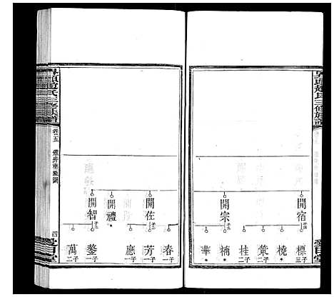 [下载][界头赵氏三修族谱_16卷]湖南.界头赵氏三修家谱_五.pdf