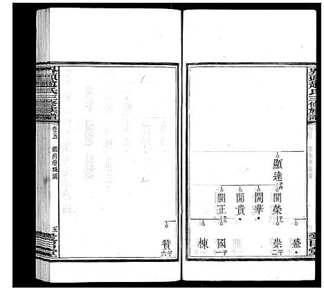 [下载][界头赵氏三修族谱_16卷]湖南.界头赵氏三修家谱_五.pdf