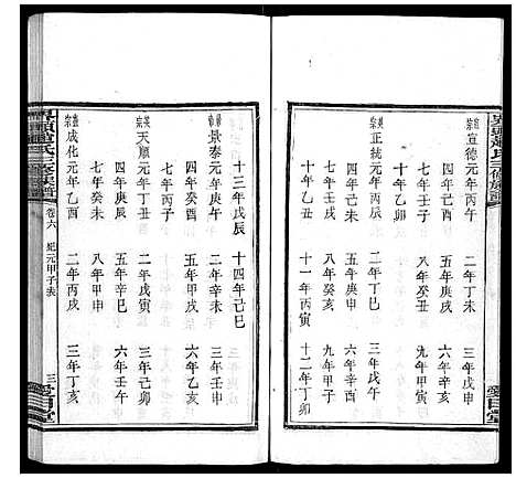 [下载][界头赵氏三修族谱_16卷]湖南.界头赵氏三修家谱_六.pdf