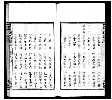 [下载][界头赵氏三修族谱_16卷]湖南.界头赵氏三修家谱_六.pdf