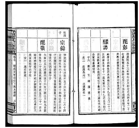 [下载][界头赵氏三修族谱_16卷]湖南.界头赵氏三修家谱_七.pdf