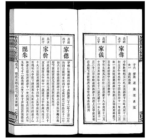 [下载][界头赵氏三修族谱_16卷]湖南.界头赵氏三修家谱_八.pdf