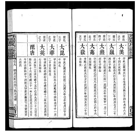 [下载][界头赵氏三修族谱_16卷]湖南.界头赵氏三修家谱_九.pdf