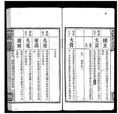 [下载][界头赵氏三修族谱_16卷]湖南.界头赵氏三修家谱_九.pdf