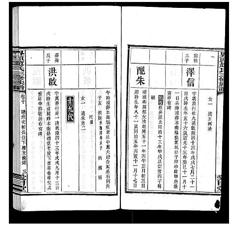 [下载][界头赵氏三修族谱_16卷]湖南.界头赵氏三修家谱_十.pdf