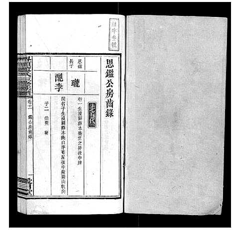 [下载][界头赵氏三修族谱_16卷]湖南.界头赵氏三修家谱_十一.pdf