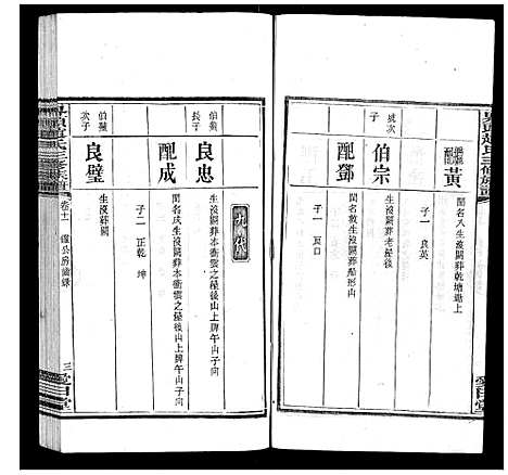 [下载][界头赵氏三修族谱_16卷]湖南.界头赵氏三修家谱_十一.pdf