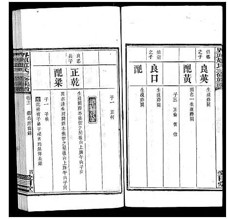 [下载][界头赵氏三修族谱_16卷]湖南.界头赵氏三修家谱_十一.pdf