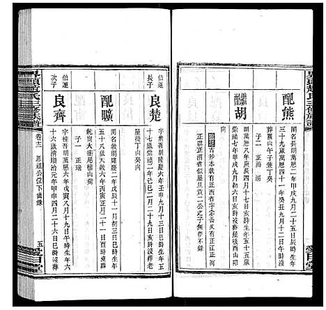 [下载][界头赵氏三修族谱_16卷]湖南.界头赵氏三修家谱_十二.pdf