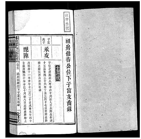 [下载][界头赵氏三修族谱_16卷]湖南.界头赵氏三修家谱_十三.pdf