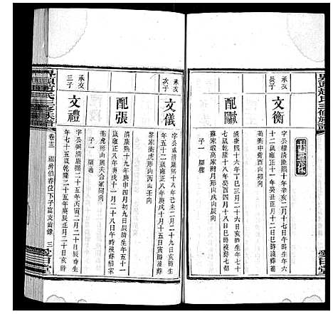 [下载][界头赵氏三修族谱_16卷]湖南.界头赵氏三修家谱_十三.pdf