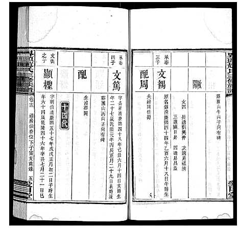 [下载][界头赵氏三修族谱_16卷]湖南.界头赵氏三修家谱_十三.pdf