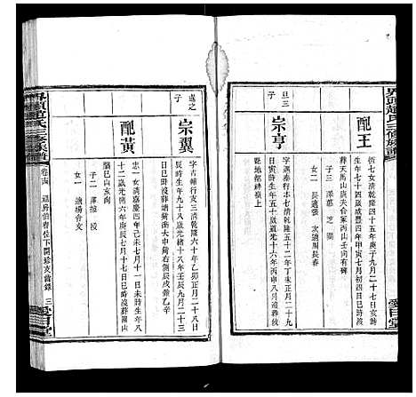 [下载][界头赵氏三修族谱_16卷]湖南.界头赵氏三修家谱_十四.pdf